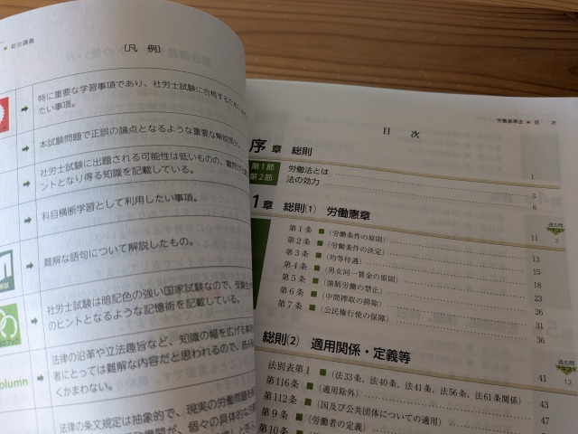 テキストの見開き